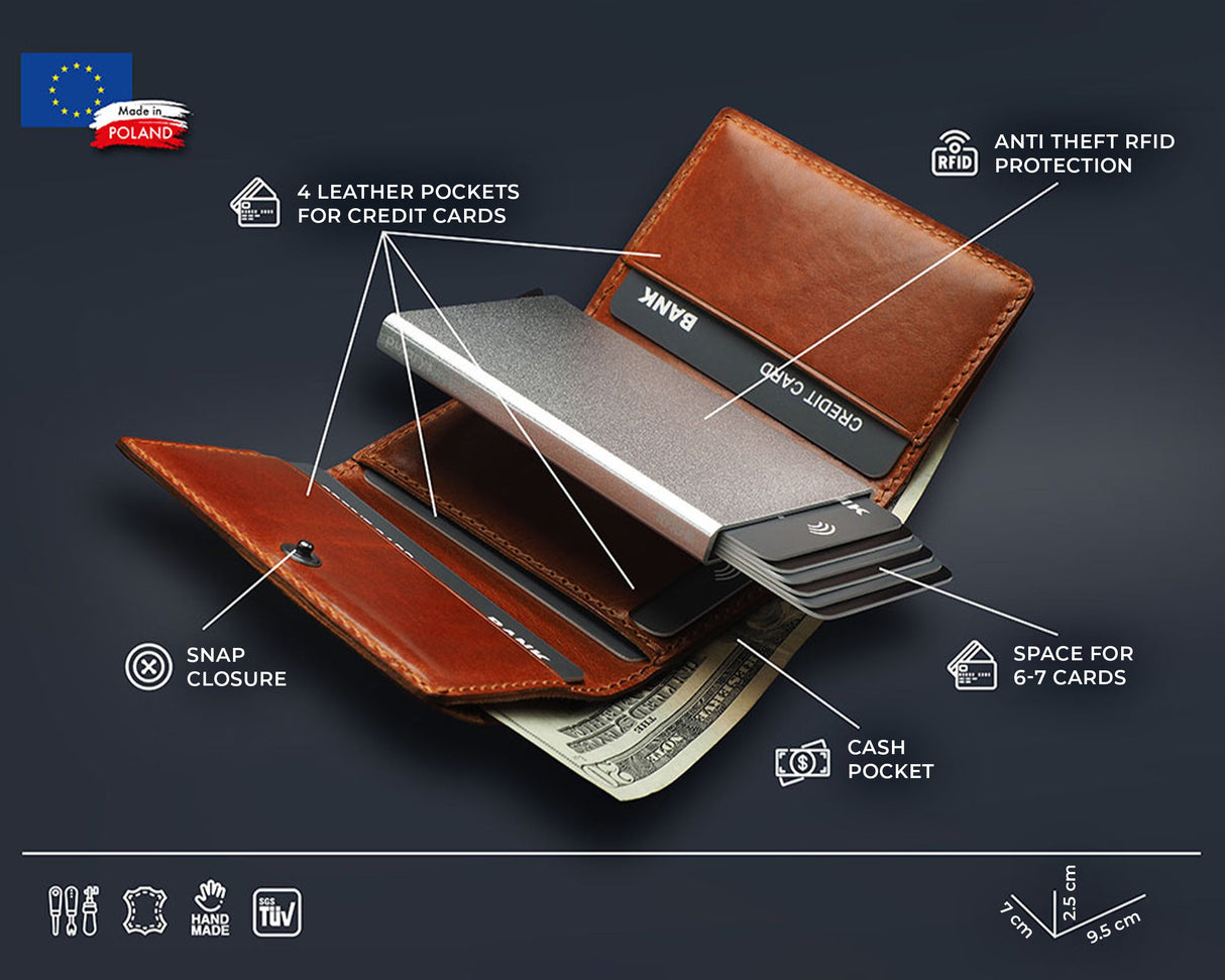 Pularys - COLORADO RFID Wallet | Cognac