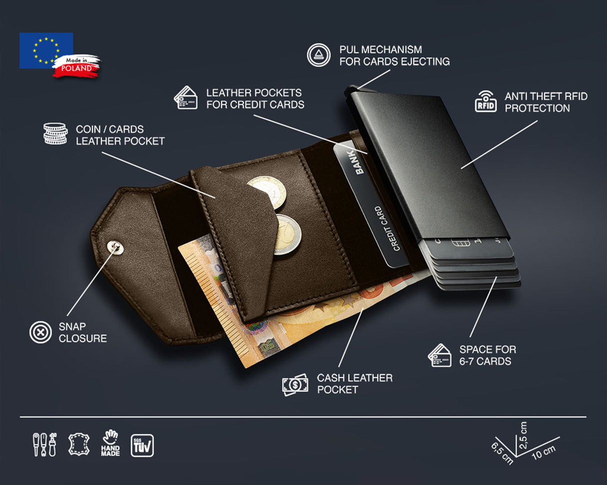 Pularys - RAVEN RFID Wallet | Brown